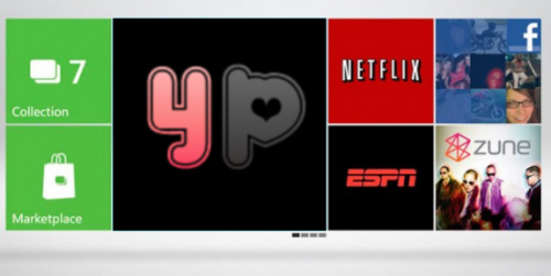 youporn-xbox-360