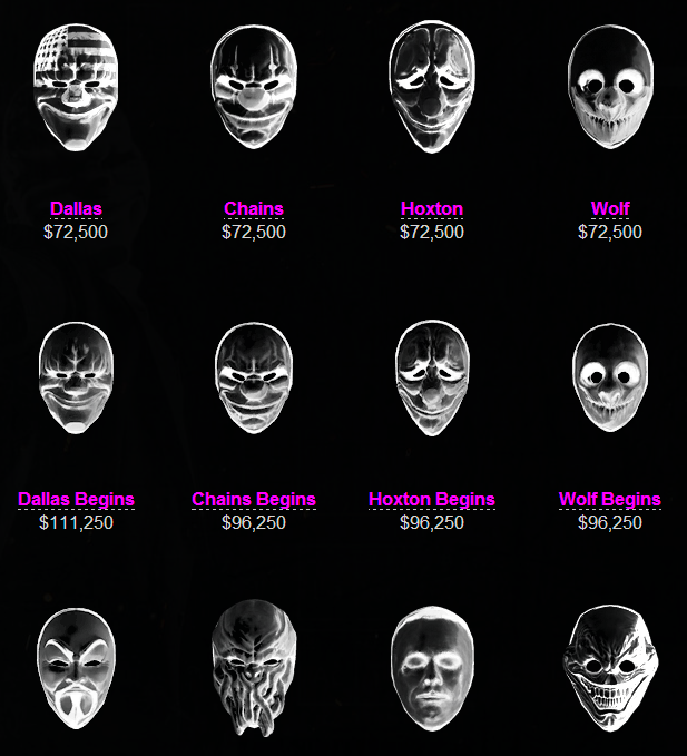 Algumas máscaras que estão disponíveis no jogo