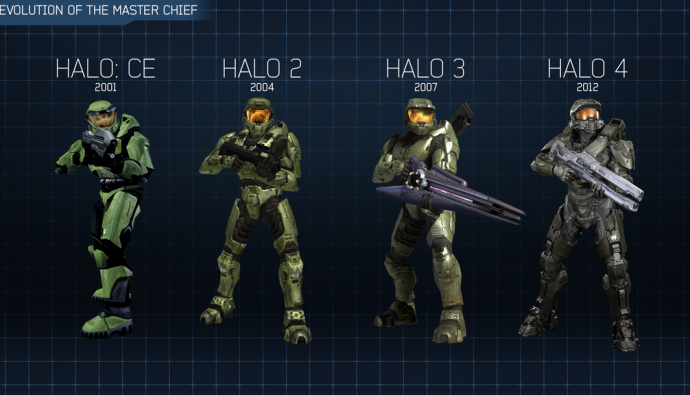 Halo-The-Master-Chief