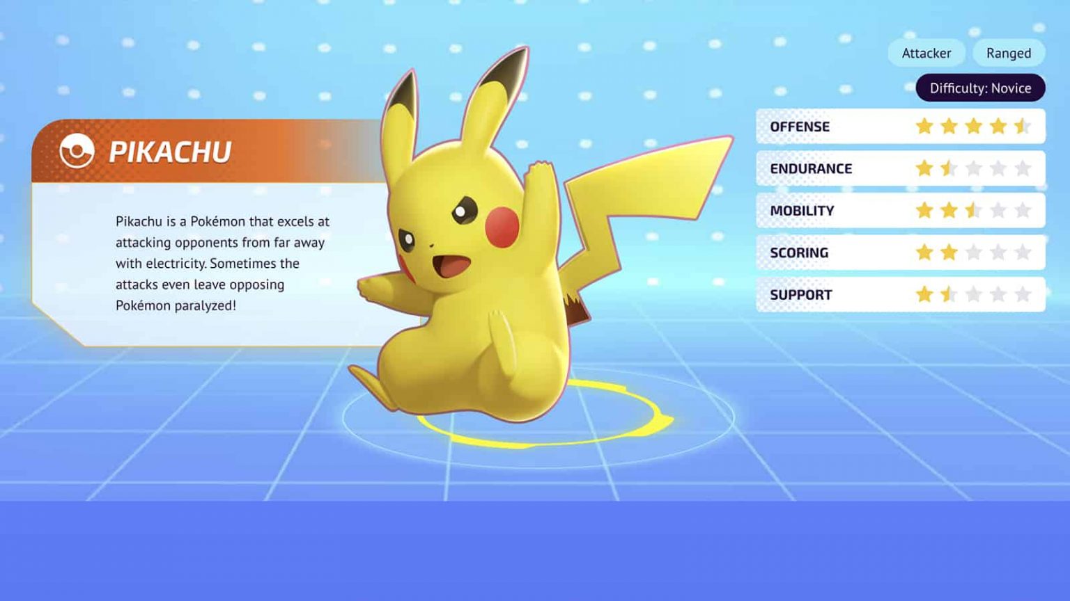 Pokémon Unite Melhor Build para Pikachu Critical Hits