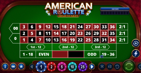 American Roulette High Stakes - Wizard Games