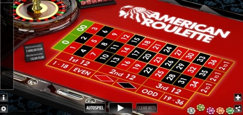 American Roulette Privee - Worldmatch
