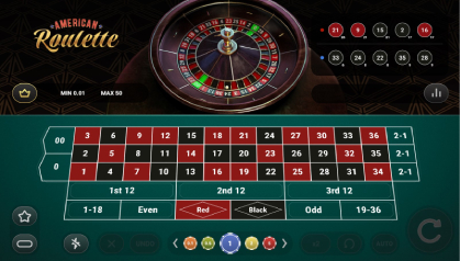 American Roulette - TrueLab Games