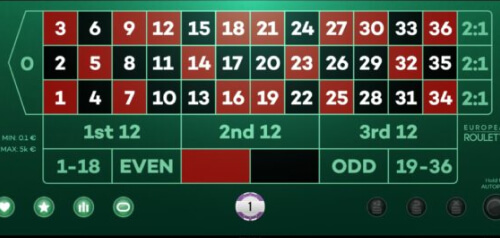 European Roulette - Spearhead Studios