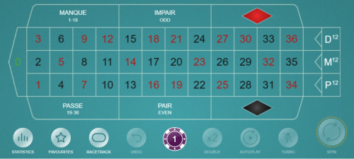 French Roulette - Switch Studios