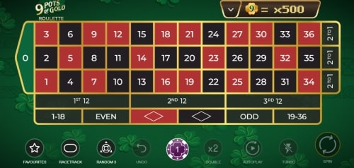 9 Pots of Gold Roulette