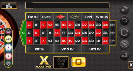Roulette-X