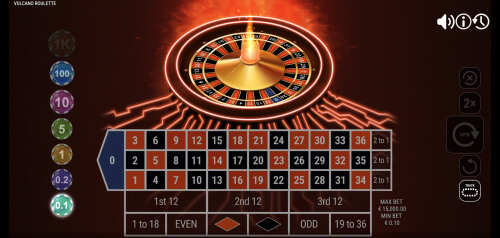 Vulcano Roulette