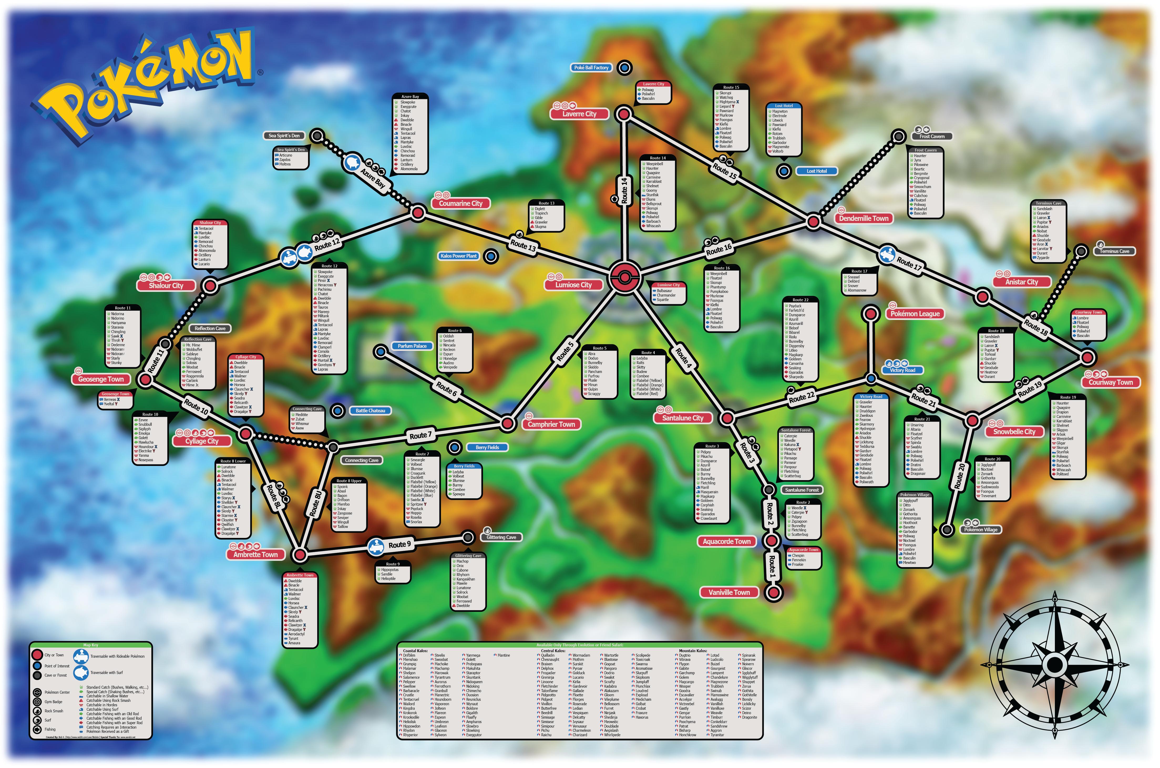 POKEMON VORTEX Mapa do jogo + pokemon de cada rota 