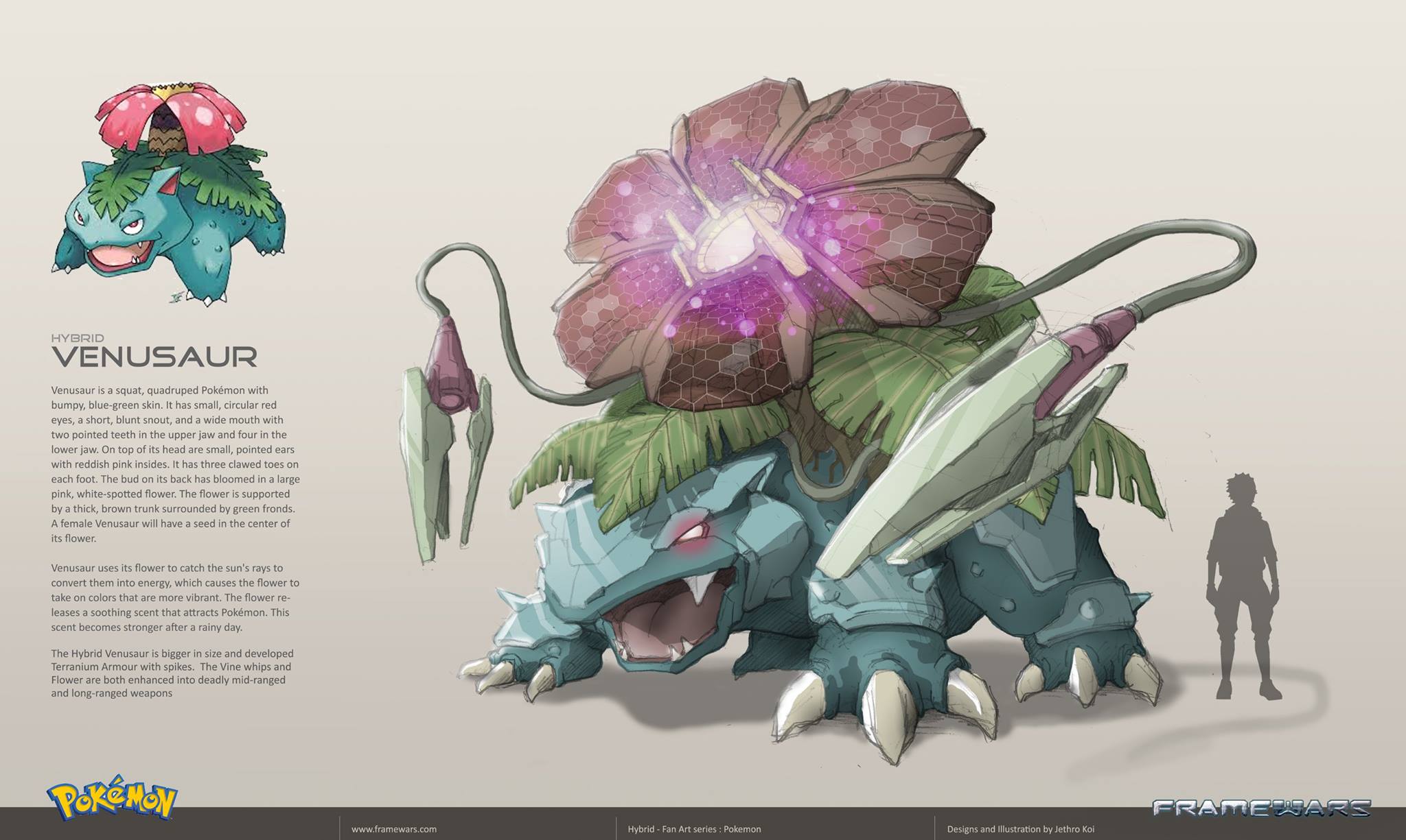 Pokémothim on X: Evolução das artworks dos iniciais de Pokémon