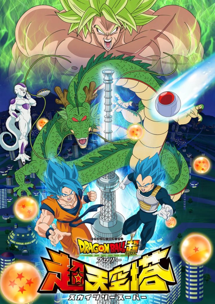 Esses foram todos os desejos feitos à Shenlong durante Dragon Ball Super,  incluindo Dragon Ball Super: Broly - Critical Hits