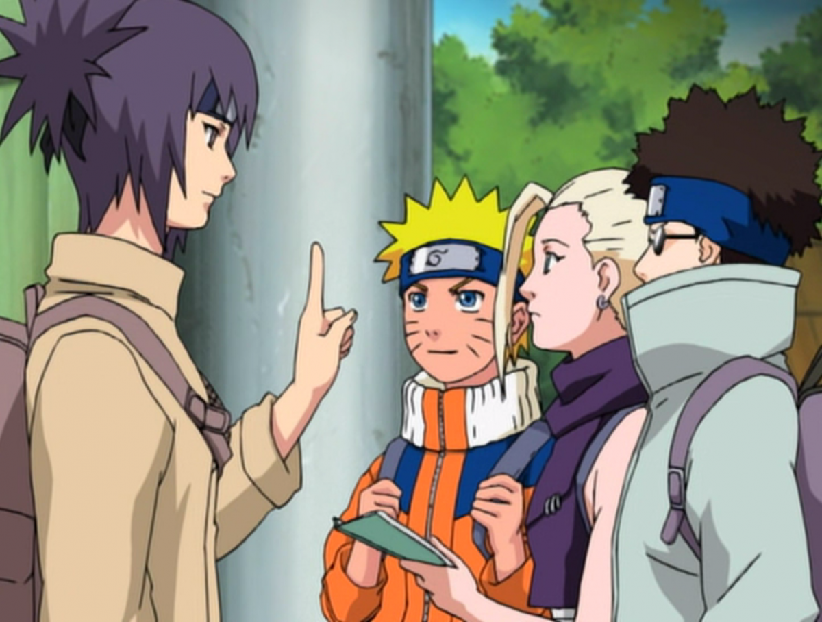 Naruto Clássico sem Fillers - Episódios canônicos e resumo dos arcos