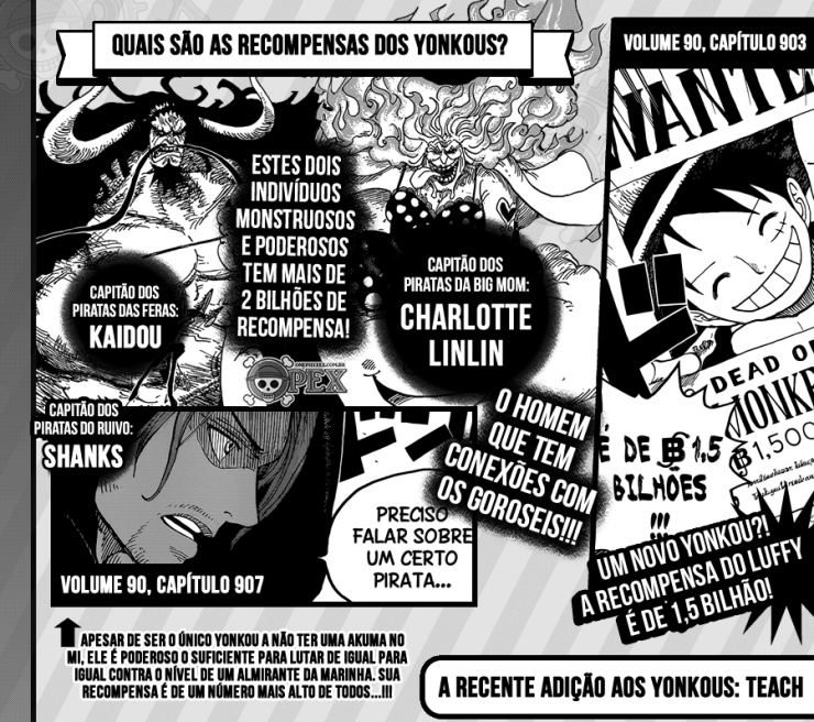 Os Maiores Mistérios de One Piece que ainda faltam ser revelados