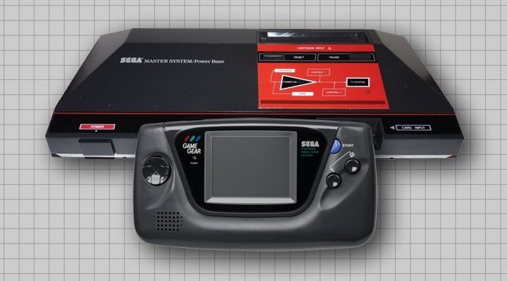 WarpZone lança campanha de financiamento coletivo para o livro “Definitivo Master System & Game Gear”