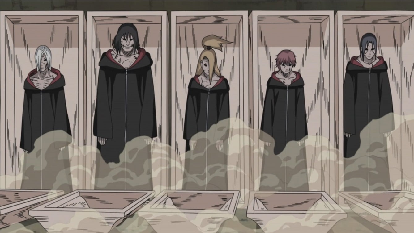O que aconteceria se um Edo Tensei usasse os 8 Portões em Naruto Shippuden?