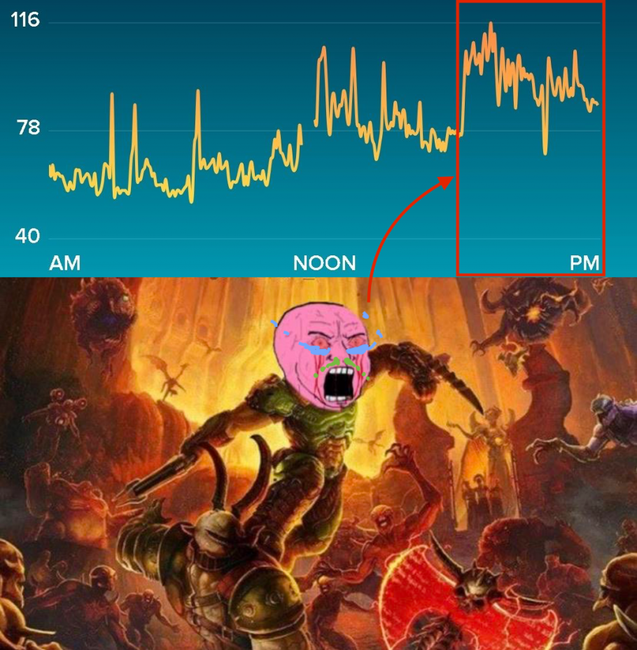 Doom Eternal Fitbit