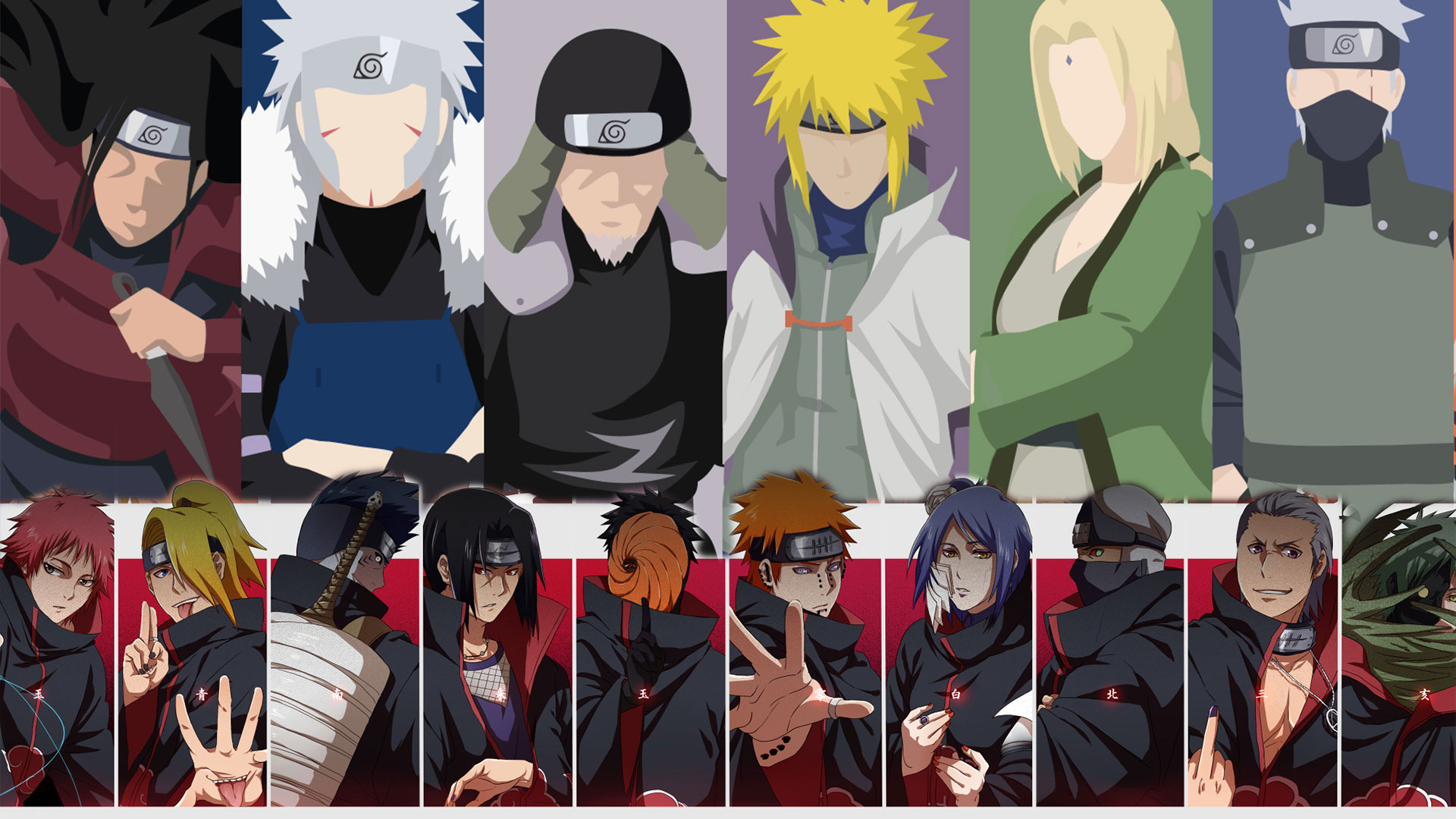 Ranking do akatsuki mais forte de Naruto