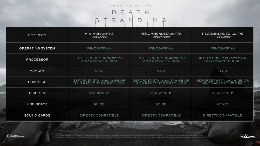 Death Stranding - Requisitos mínimos e recomendados e data de lançamento para PC