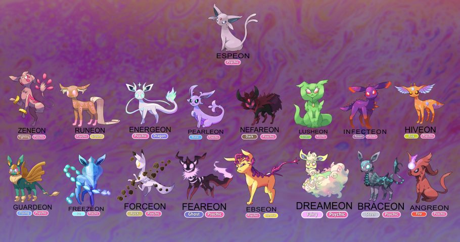 Artista cria várias evoluções impressionantes de Eevee e viraliza