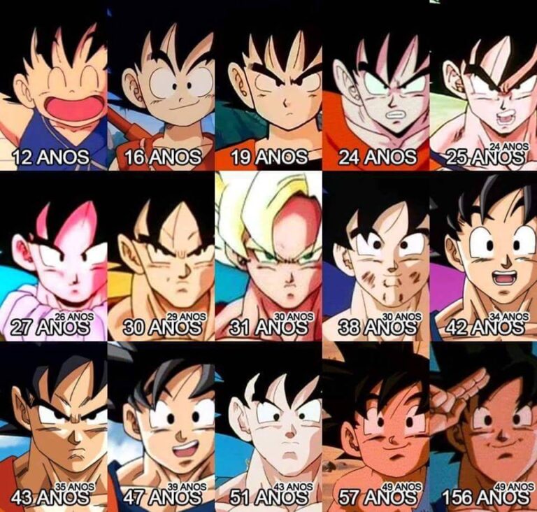 Este é o motivo pelo qual Goten não cresce em Dragon Ball Super