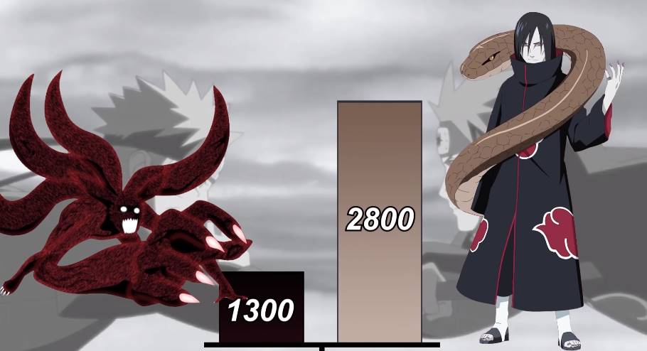 Naruto: Aparição de Orochimaru subestimou sua imagem em comparação à  Akatsuki - Critical Hits