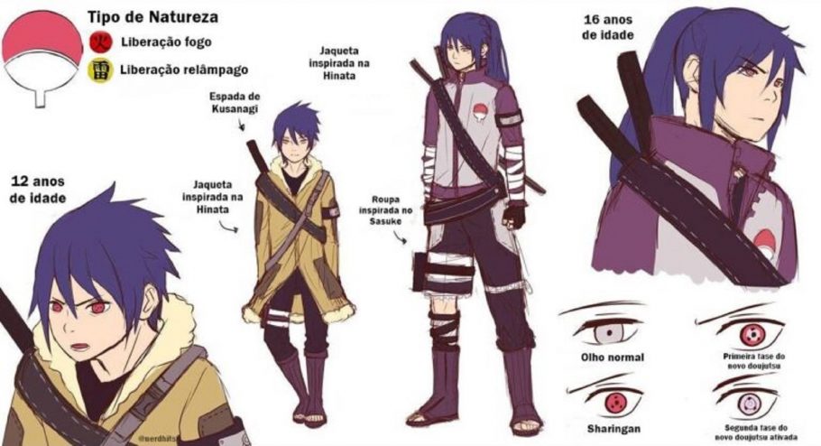 Este seria o visual de um filho entre o Sasuke e a Hinata, e um entre o  Naruto e a Sakura - Critical Hits