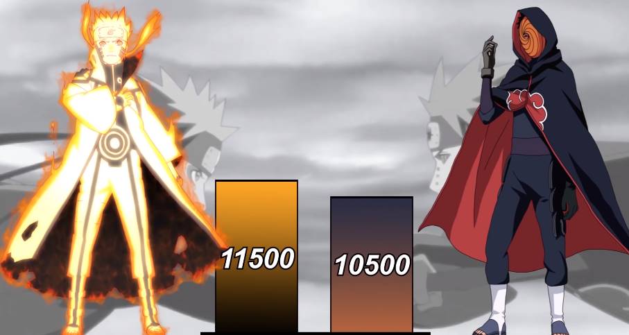 Naruto vs Akatsuki, uma comparação dos poderes de luta dos dois