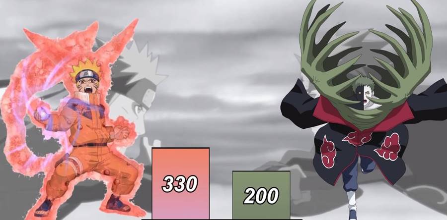 Naruto vs Akatsuki, uma comparação dos poderes de luta dos dois