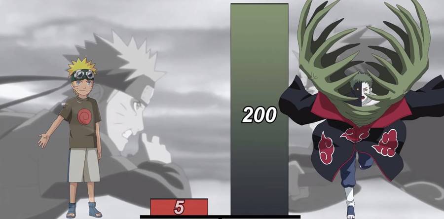 Naruto™ on X: As mortes dos membros da Akatsuki Qual delas mexeu mais  contigo?  / X