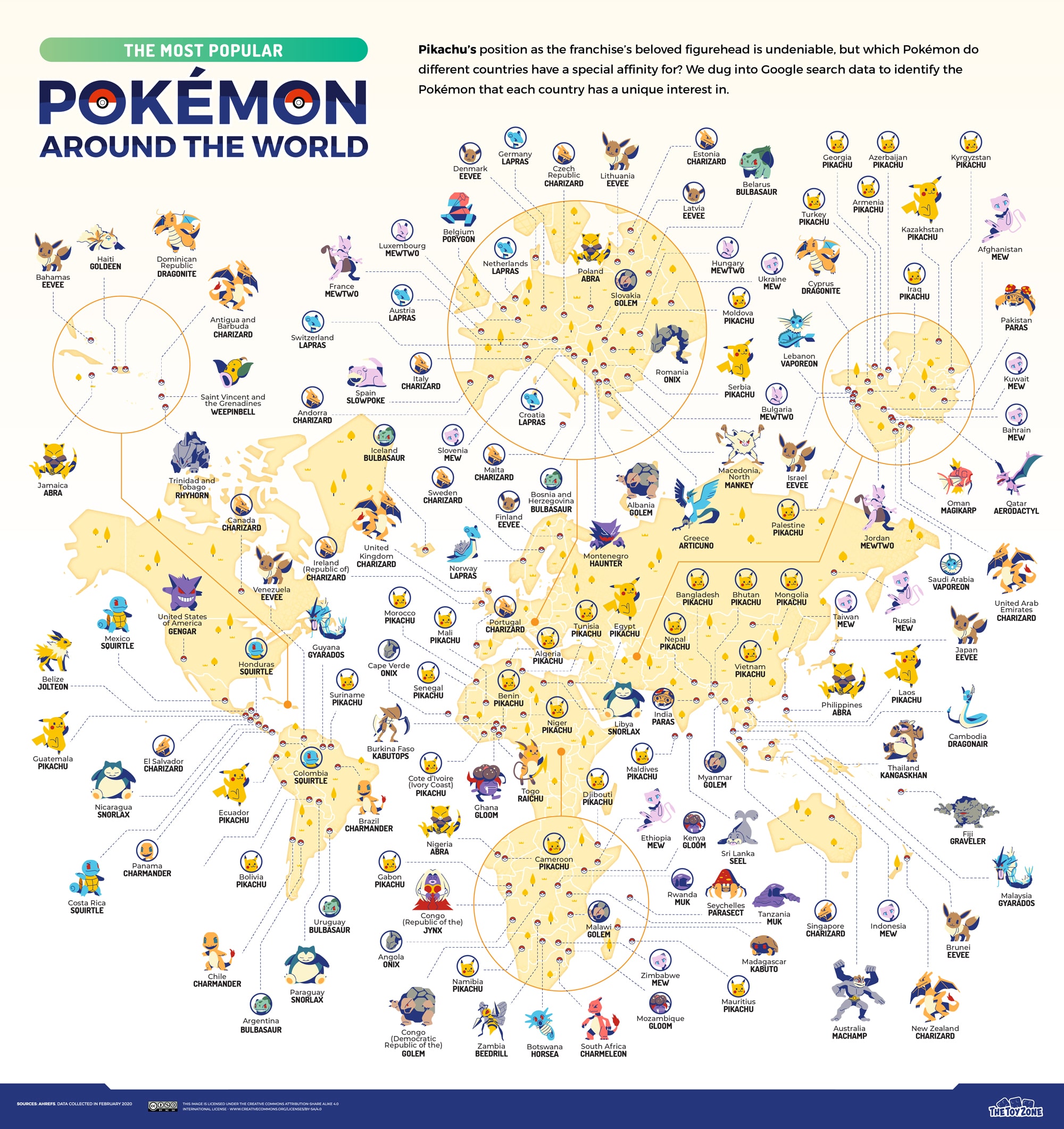 Pesquisa aponta que Charmander é o Pokémon mais popular do Brasil