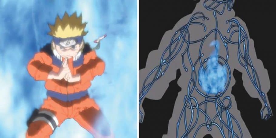 As 10 maiores fraquezas do Sasuke sem o seu Sharingan em Naruto