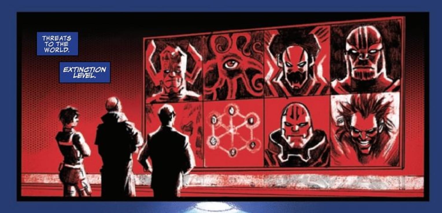 Capitão América nomeia oficialmente as ameaças mais perigosas da Marvel ...