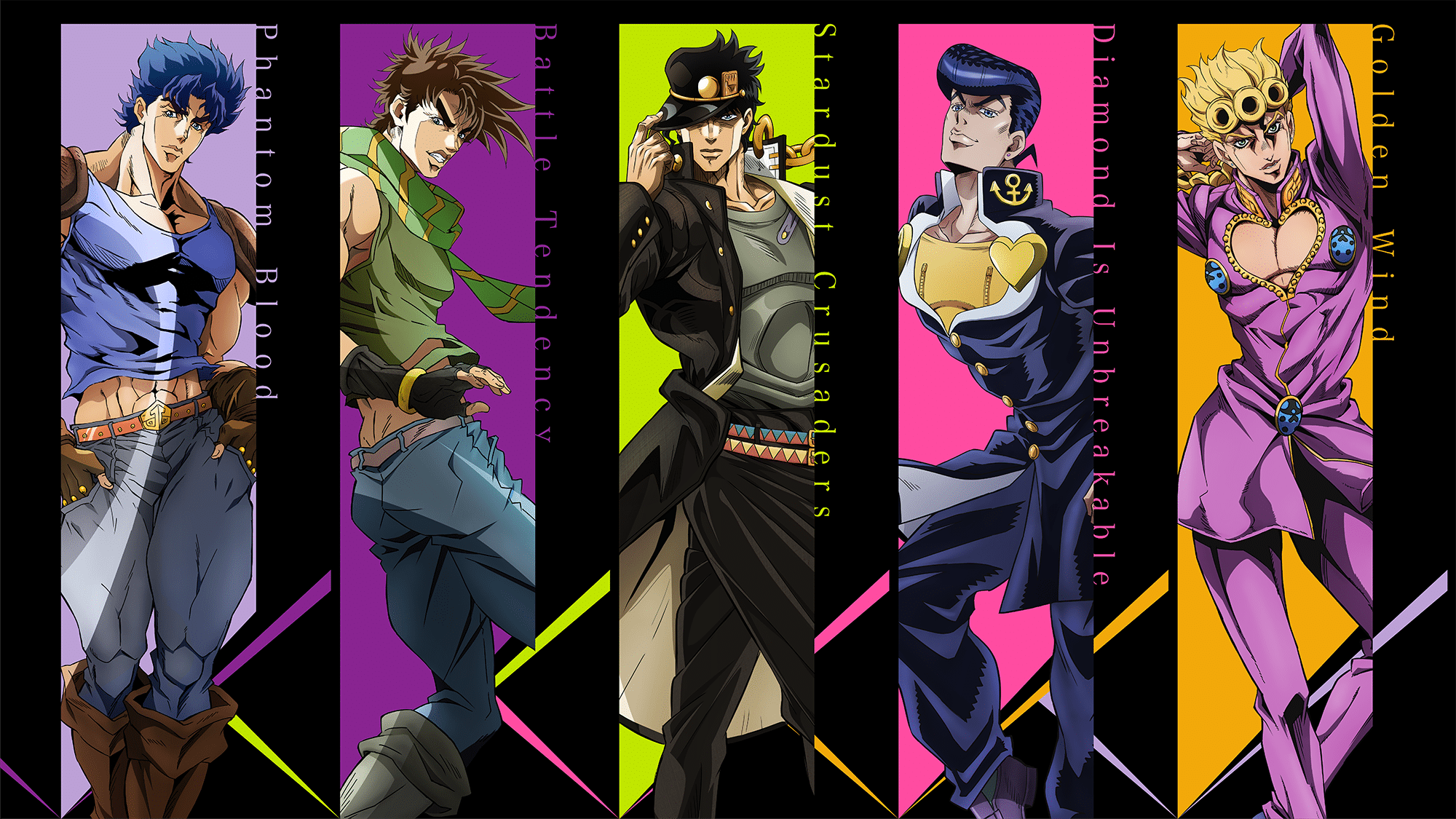 JoJo's Bizarre Adventure: Créditos da dublagem brasileira entram