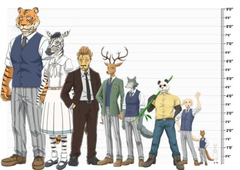 Beastars Alturas e peso dos principais personagens do anime Critical Hits