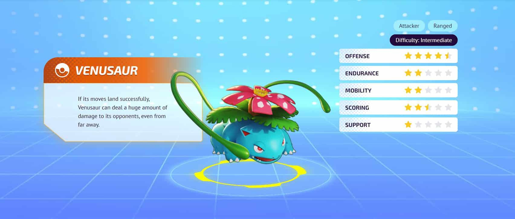 Pokémon Unite Melhor Build para Venusaur Critical Hits