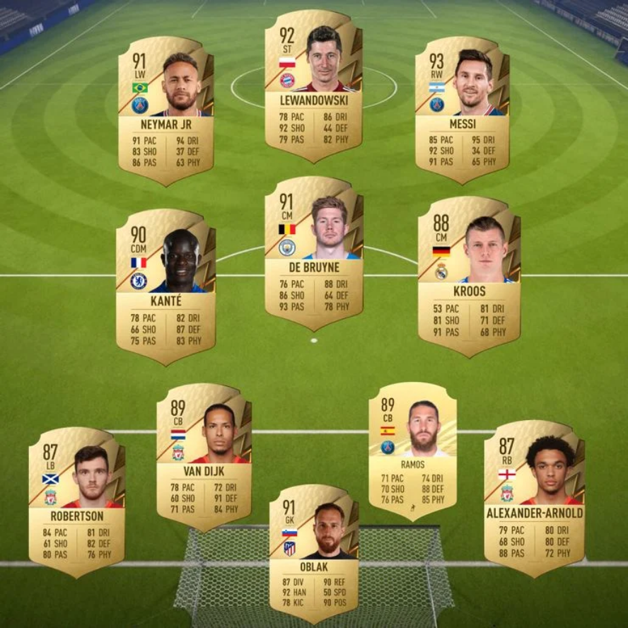 OS MELHORES ZAGUEIROS JOVENS PARA O MODO CARREIRA DO FIFA 22 