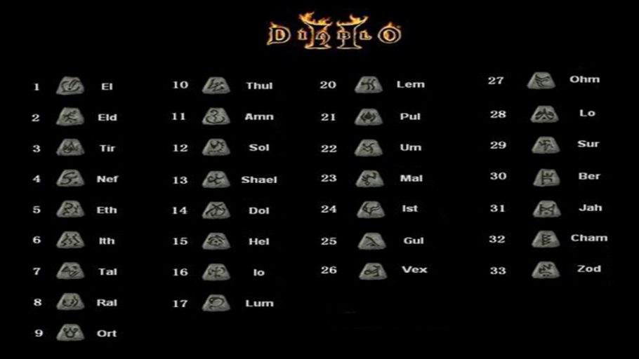 diablo 2 resurrected runes list