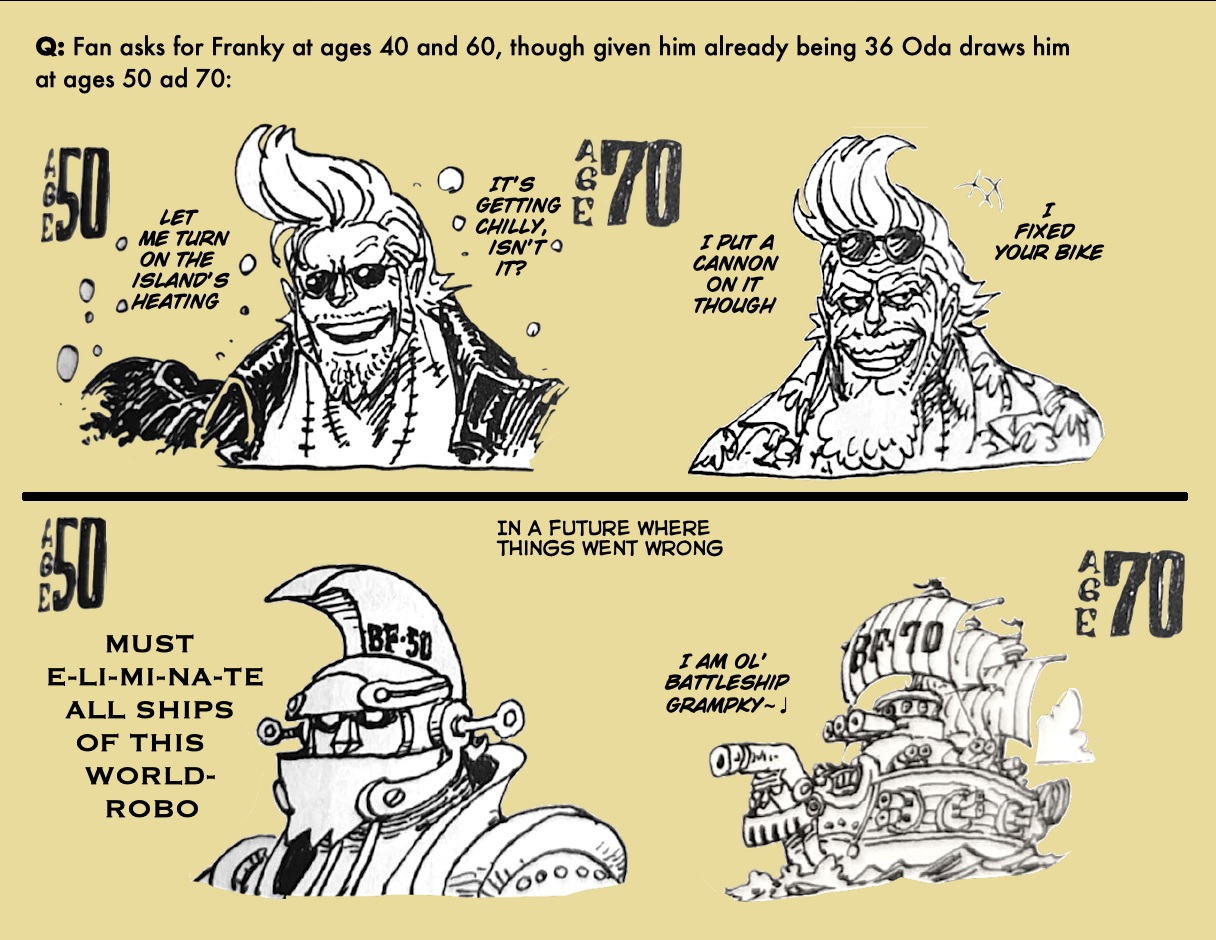 Criador de One Piece imagina como seria Franky com 50 e 70 anos