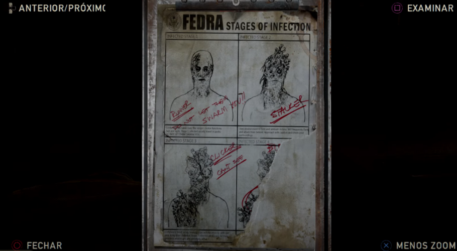 The Last of Us: Part I - Localização de Todos os Artefatos