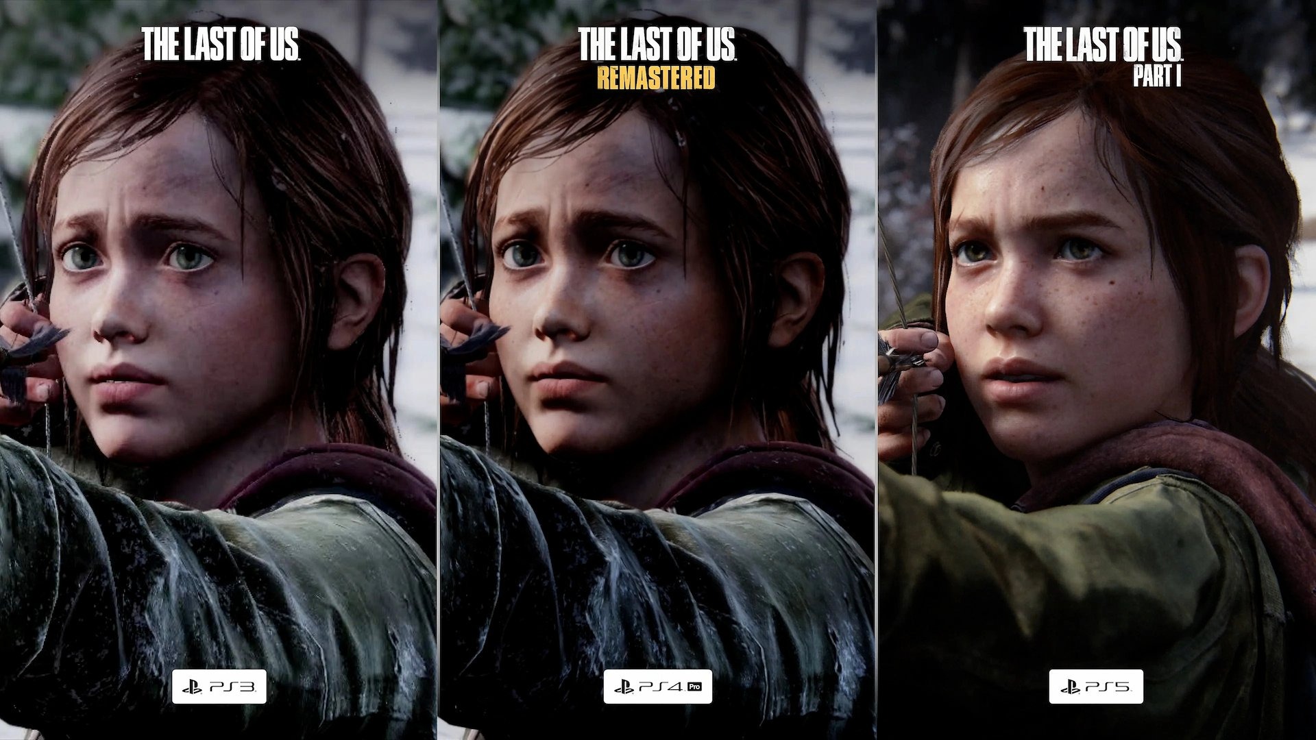 The Last of Us Part I chega hoje ao PC; veja reviews e requisitos