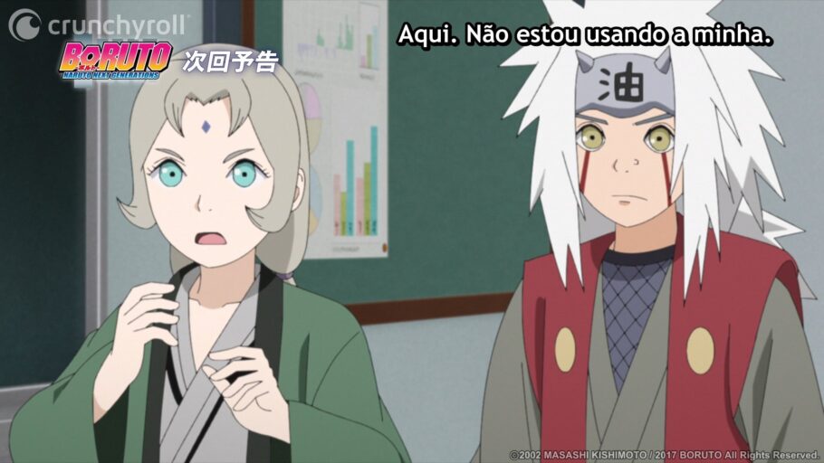 Boruto 267 contará com o retorno de Jiraiya, Tsunade, Orochimaru e Minato -  Critical Hits