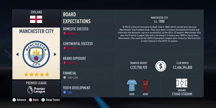 FIFA 23  Melhores Promessas Para o Modo Carreira (Até €5M) 