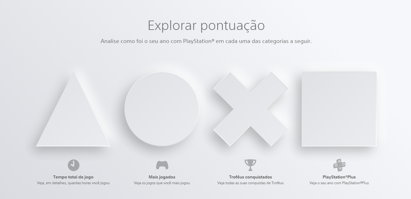 Retrospectiva PlayStation 2022 como ver seu WrapUp Critical Hits