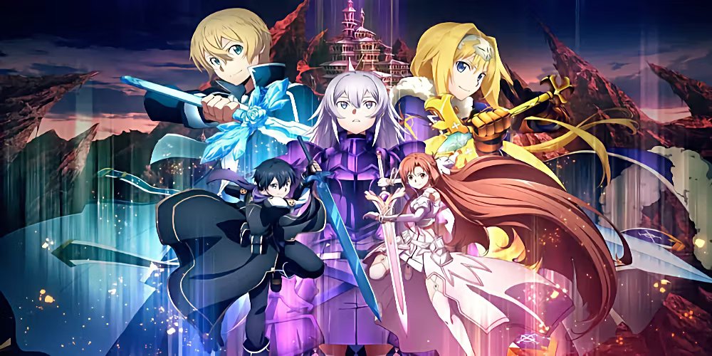 Adaptações de Light Novels para Animes