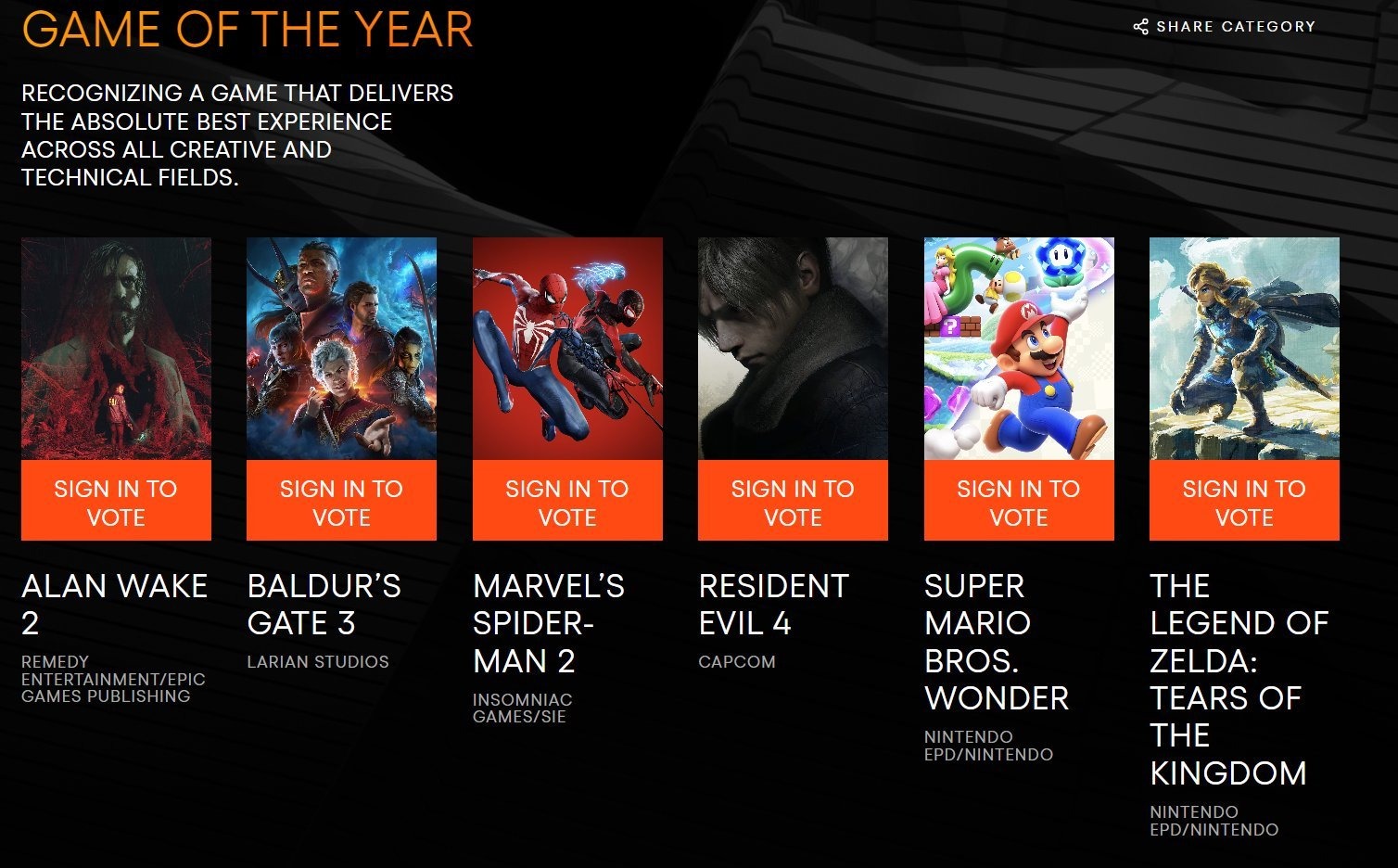 The Game Awards revela indicados a jogo do ano de 2023 Critical Hits