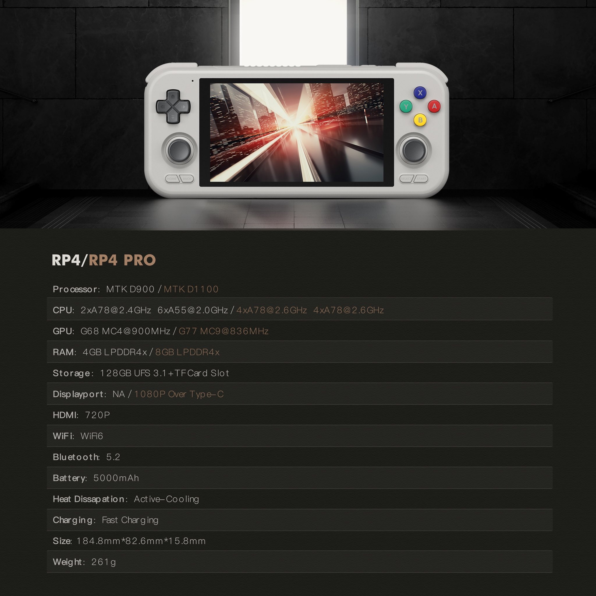 Retroid anuncia os novos Retroid Pocket 4 e Retroid Pocket 4 Pro ...