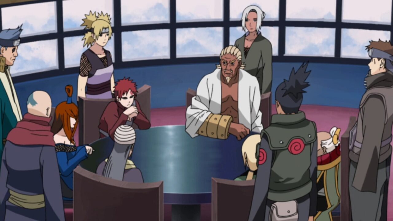 Naruto - Em qual episódio começa o arco da Quarta Guerra Mundial Shinobi: Contagem Regressiva?