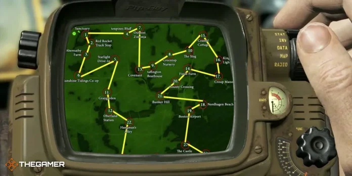 Fallout 4 - Como funcionam as linhas de suprimentos de assentamentos