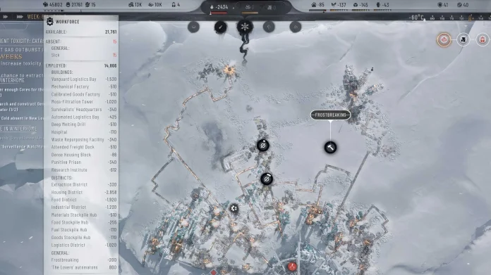 Frostpunk 2 - Como conseguir mais força de trabalho