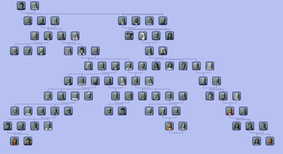 The Sims 2 - Como acessar e usar a Árvore Genealógica